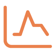 Data Analytics & Attribution